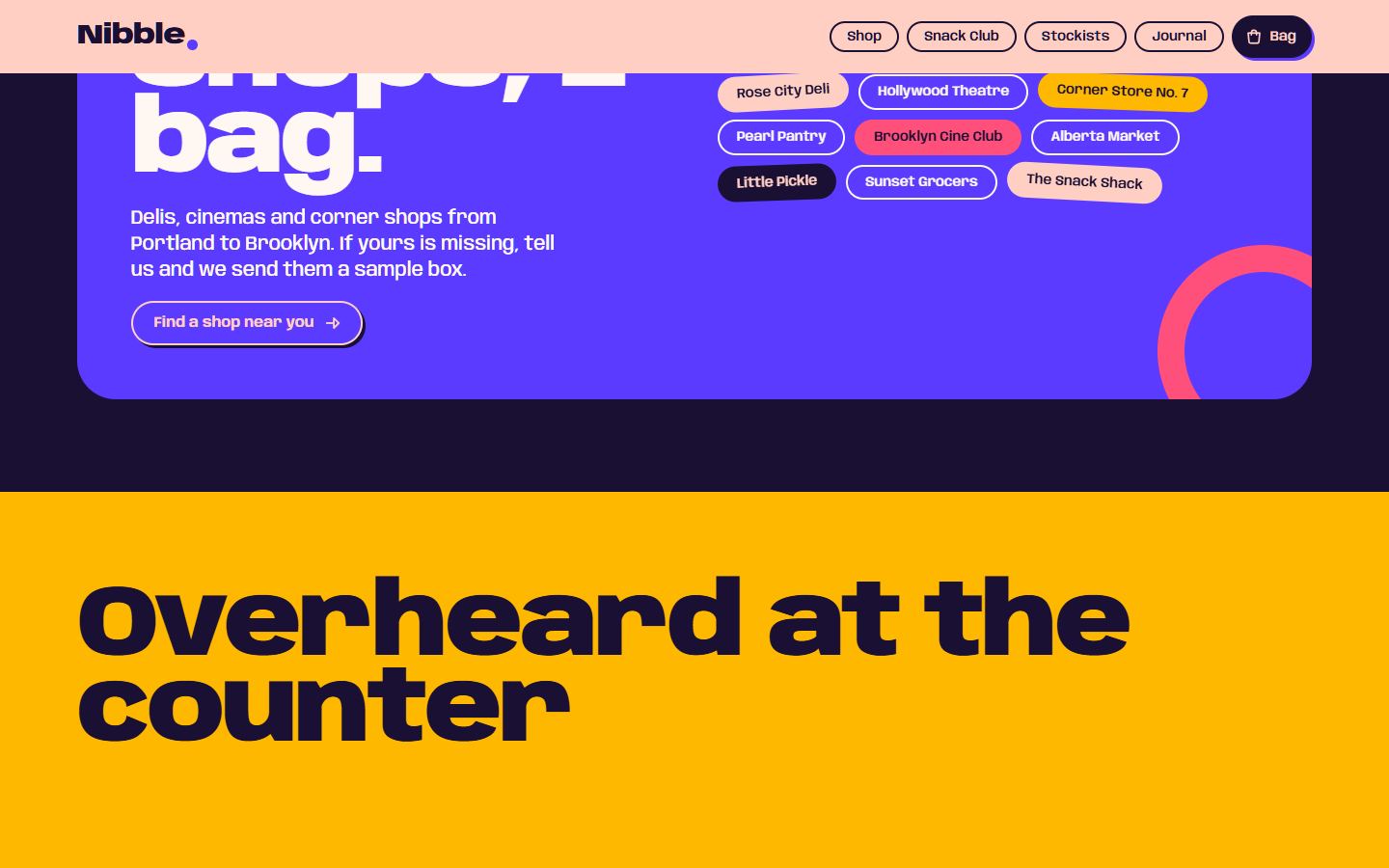 Nibble home page, lower sections